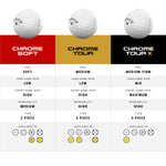Callaway Golf Chrome Tour Golf Balls (Triple Track (White)