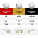 Callaway Golf Chrome Tour Golf Balls (Triple Track (White)