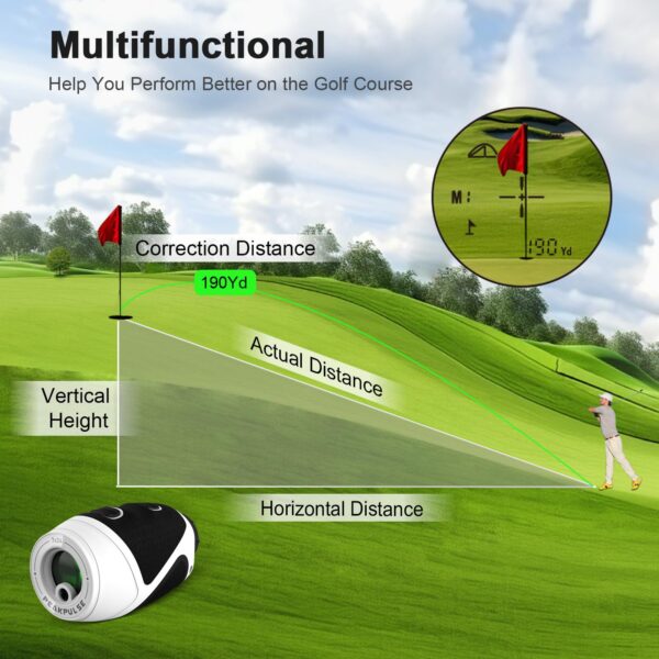 PEAKPULSE 1200 Yards Mini Range Finder Golf Rangefinder with Slope Laser Distance Rangefinder for Men Women Junior HDLCD 7X Magnification Rechargeable Flag Pole Locked with Vibration Angle Measurement - Image 6